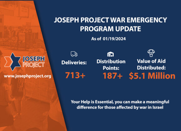 The Joseph Project: An update since the war started.