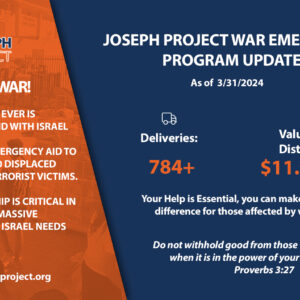 Milestone Achieved: Almost 12 Million in Aid Distributed by The Joseph Project