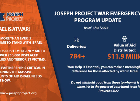 Milestone Achieved: Almost 12 Million in Aid Distributed by The Joseph Project