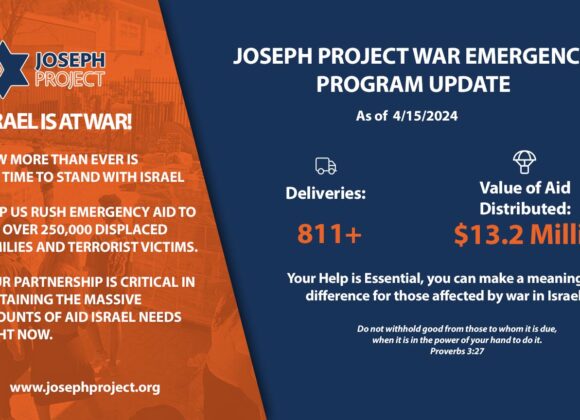 Joseph Project Delivers $13.2 Million in Humanitarian Aid Across Israel