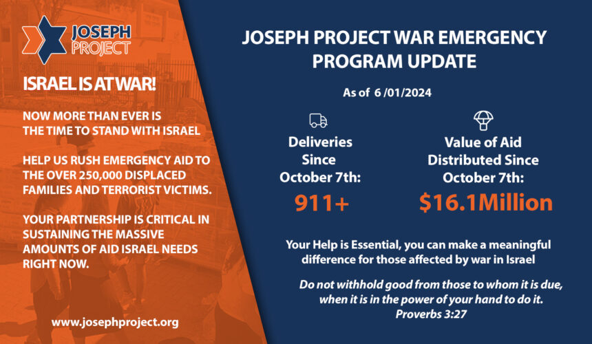Joseph Project, more than 16.1 USD Million in Help Delivered Since October 7th, 2023