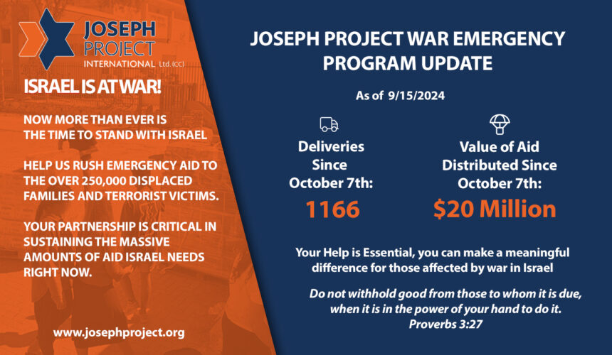 The Joseph Project: Reaching a $20 Million Milestone in Humanitarian Aid