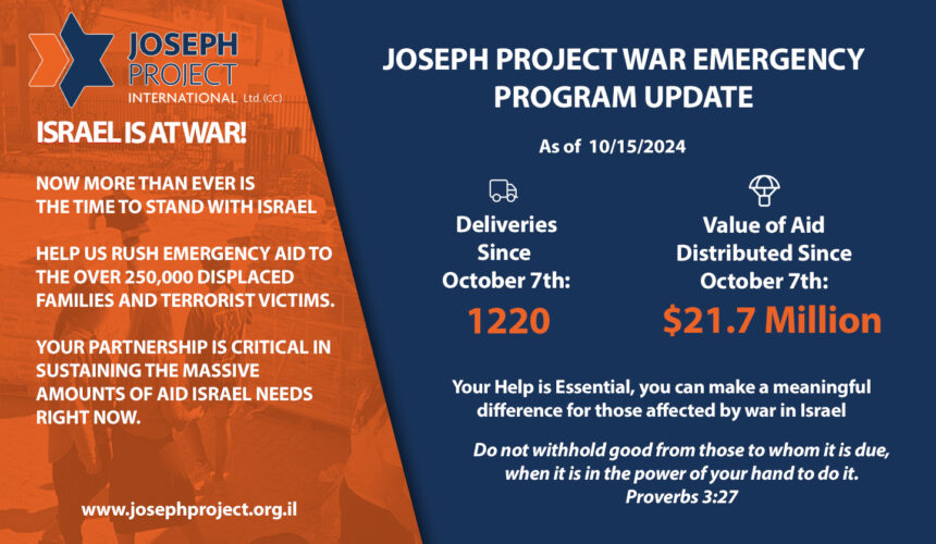 The Joseph Project Delivers $21.7 Million in Humanitarian Aid For Israel Since Oct. 7th, 2023