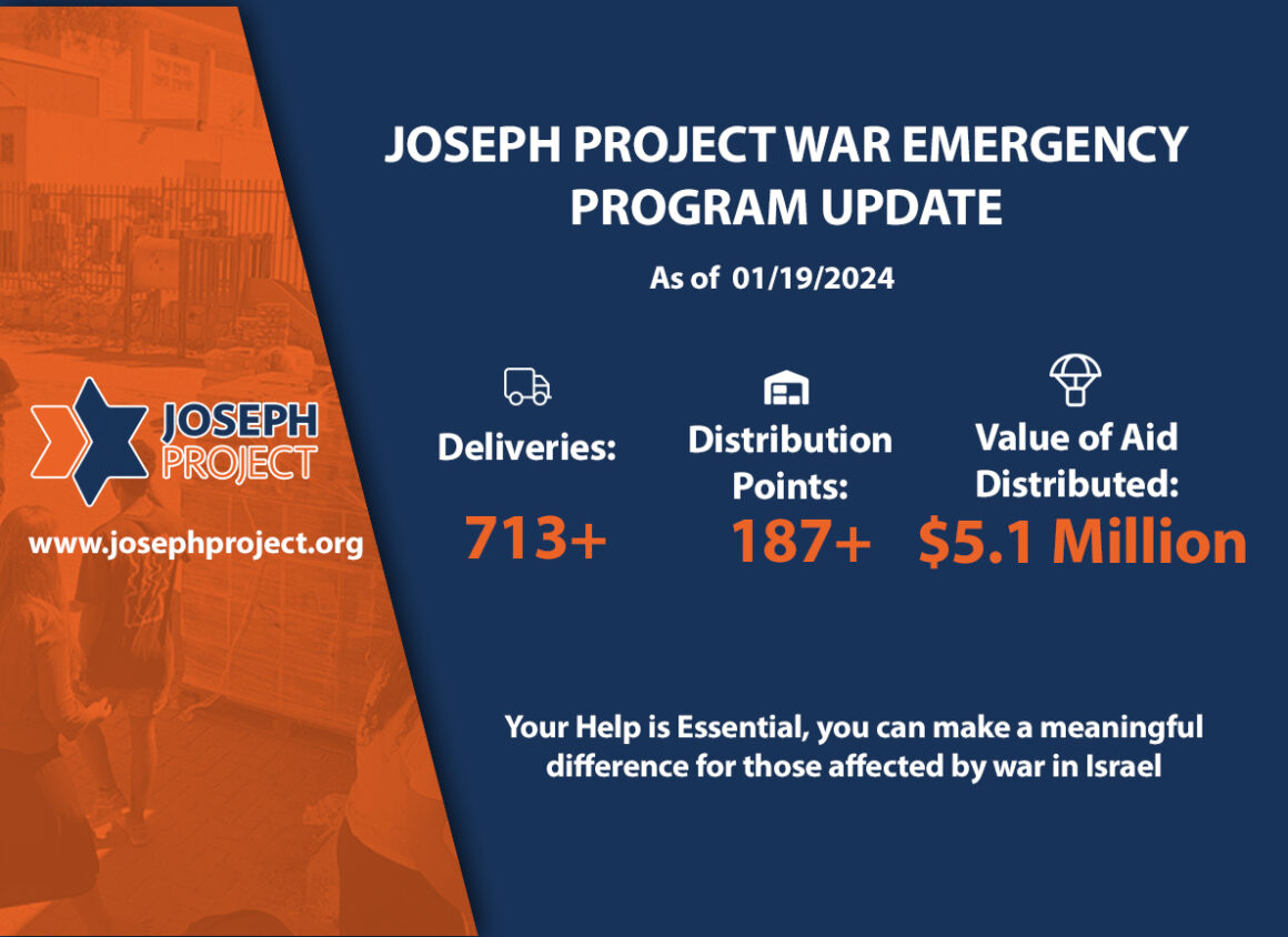 webgrapph Messianic Jewish Alliance of America