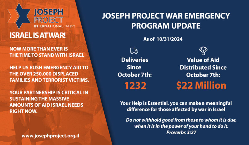 22 Million in Aid Since October 7th, 2023: The Joseph Project International, Standing with Israel in Crisis