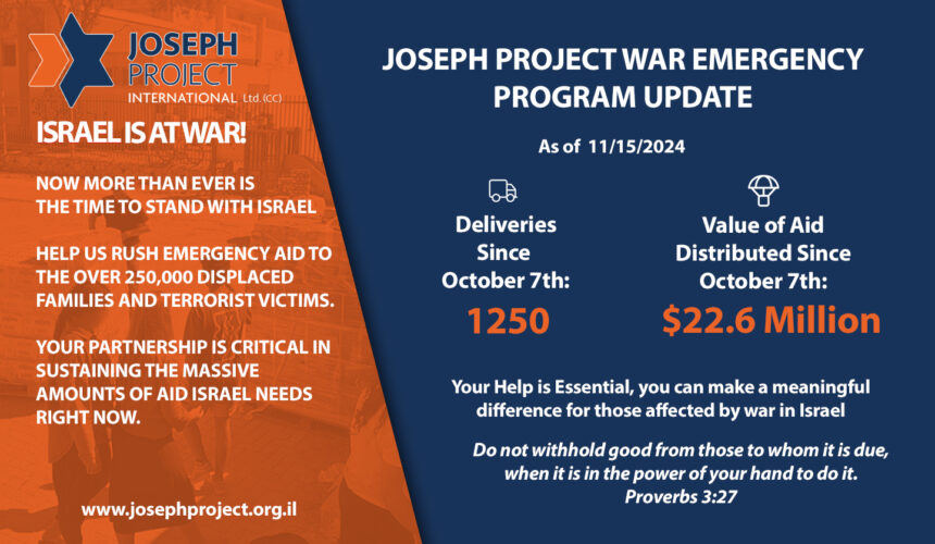 22.6 Million in Aid: Joseph Project International’s Impact Grows