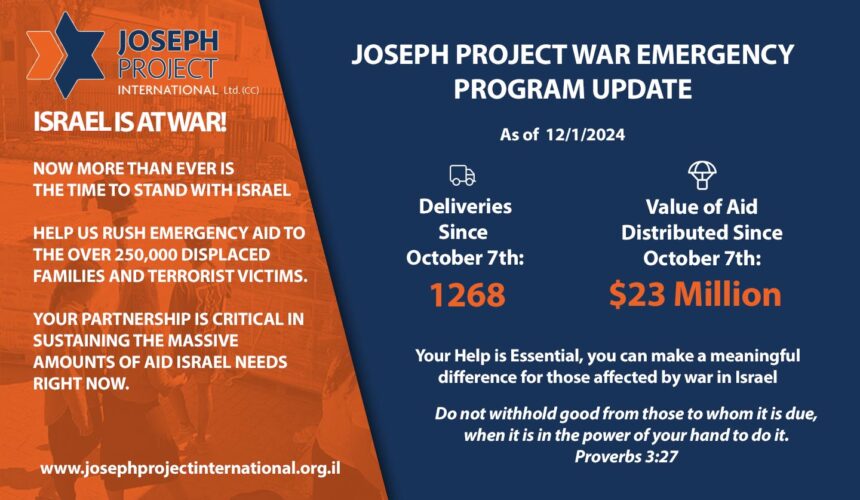 Achieving $23M in Aid: Joseph Project International’s Remarkable Impact