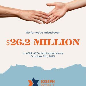 $26.2M in Humanitarian Aid and 1,510 Deliveries Since Oct. 7th, 2023: Hope in Action Across Israel