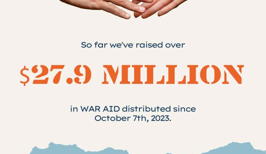 Impact in Motion: $27.9M in Humanitarian Aid Delivered Across Israel Impact in Motion: $27.9M in Humanitarian Aid Delivered Across Israel