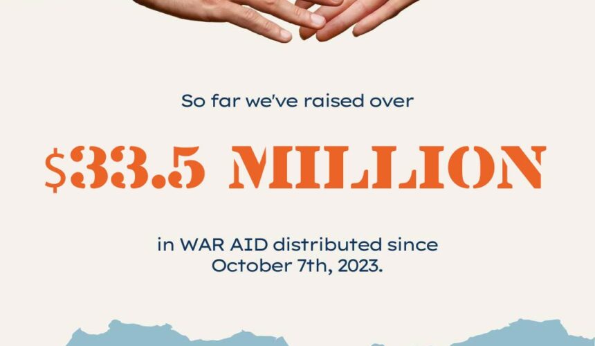 Joseph Project International Surpasses $33.5 Million in Humanitarian Aid Across Israel Joseph Project International Surpasses $33.5 Million in Humanitarian Aid Across Israel