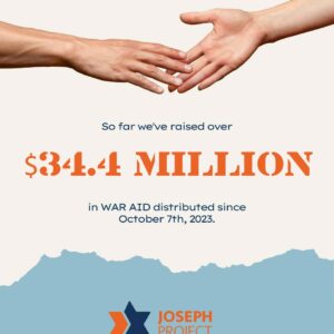 $34.4 Million in Humanitarian Aid: Standing With Israel When It Matters Most