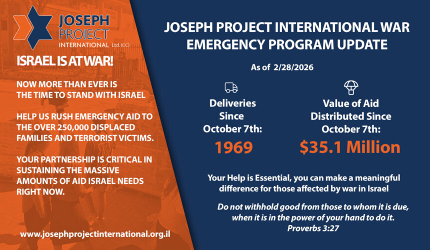 Joseph Project International Reaches $35.1 Million in Aid Delivered Across Israel